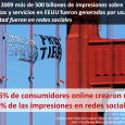 en 2009 más de 500 billones de impresiones sobre productos y servicios fueron generadas por usuarios. la mitad de ellas en redes sociales (62% son en facebook y 10% en...