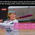 de toda la vida nos hemos creído los reyes de la consola, y quizás aun sea así, pero online el juego es distinto. a las chicas les gustan los juegos...