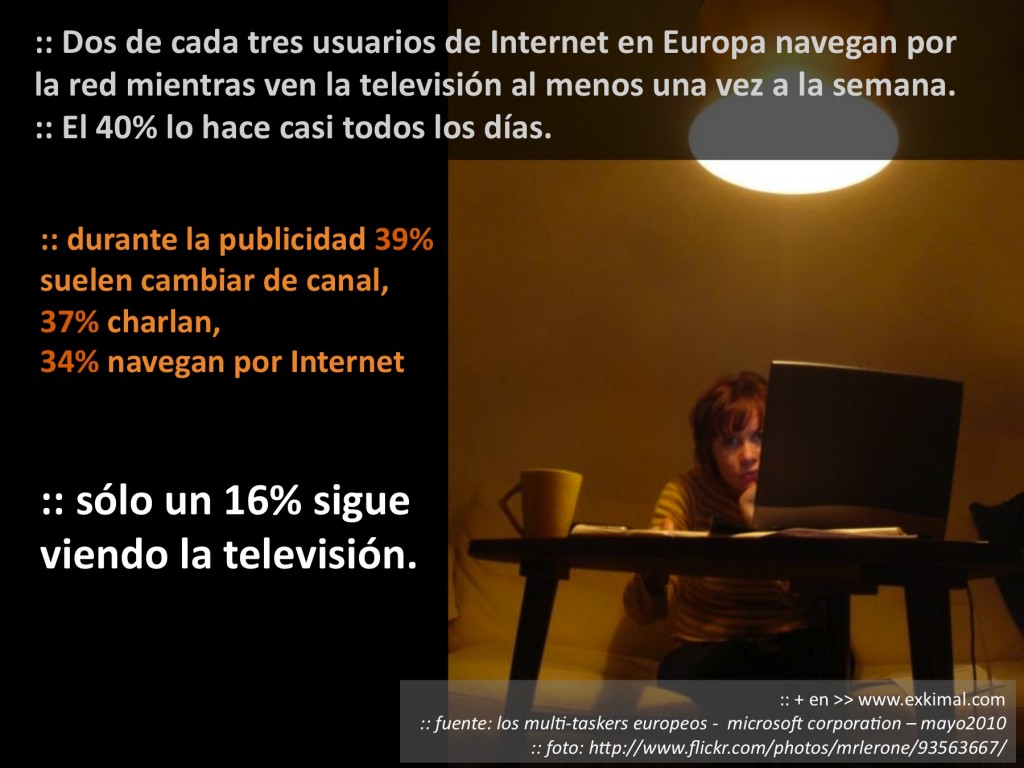 television internet europa #xlides #exkimal
