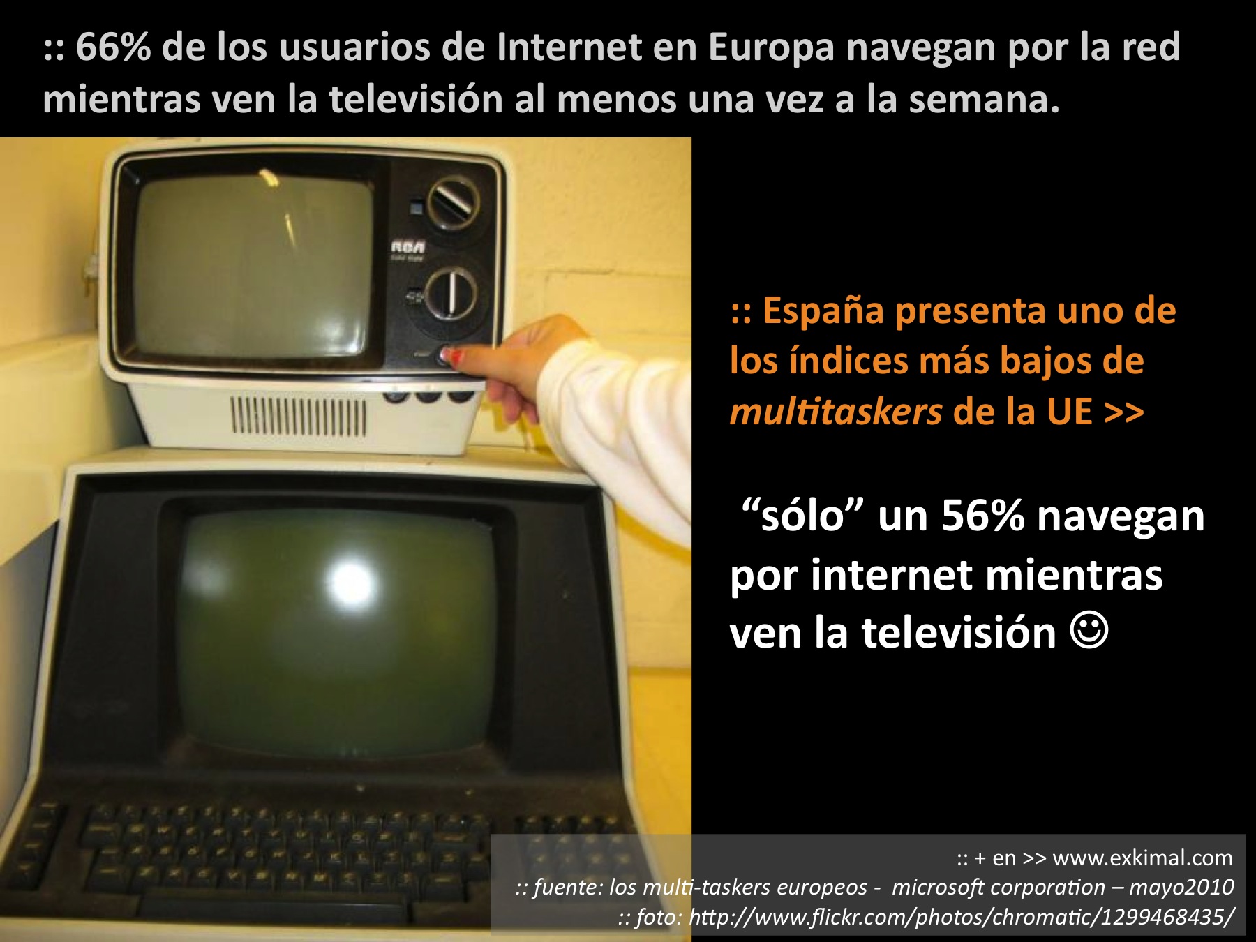 tv internet españa #xlides #xkimal
